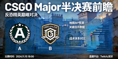 CSGO反恐精英Major赛事半决赛前瞻分析配图